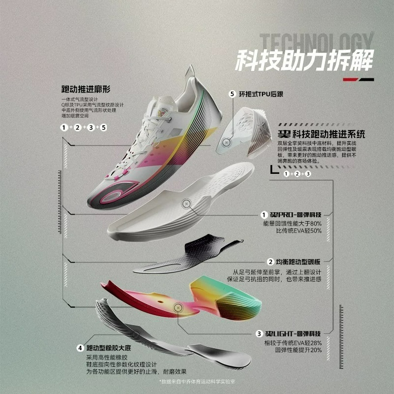 Luksusowe męskie buty do treni – Luxury Lifestyle Brands recenzja i cena